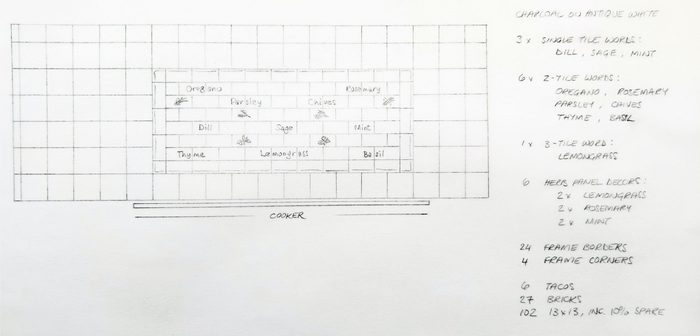 Tile layout service for your home renovation… | Marlborough Tiles | US